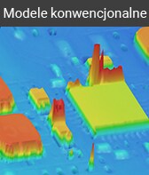 Modele konwencjonalne