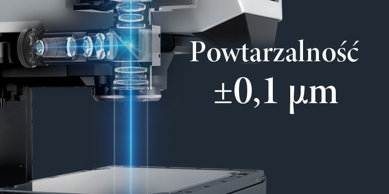 Powtarzalność ±0,1µm