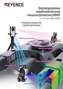 Szerokopasmowa współrzędnościowa maszyna pomiarowa (WMP)