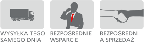 WYSYŁKA TEGO SAMEGO DNIA BEZPOŚREDNIE WSPARCIE BEZPOŚREDNIA SPRZEDAŻ