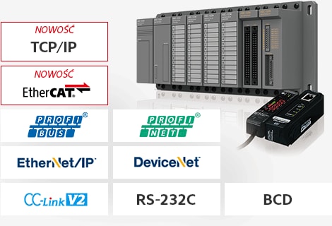 [NOWOŚĆ] TCP/IP, [NOWOŚĆ] EtherCAT, PROFIBUS, PROFINET, EtherNet/IP®, DeviceNet®, CC-Link V2, RS-232C, BC