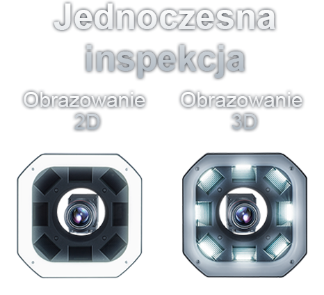 Jednoczesna inspekcja 2D + 3D