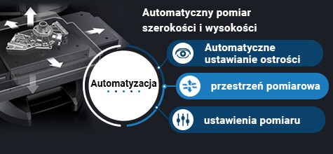 [Automatyczny pomiar szerokości i wysokości] Automatyzacja [Automatyczne ustawianie ostrości/przestrzeń pomiarowa/ustawienia pomiaru]