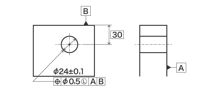Przykładowe wskazanie warunku minimum materiału