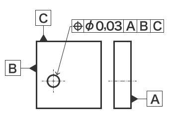 Symbol wskazania