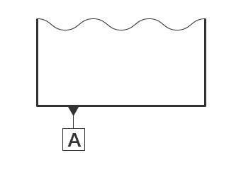 Symbol wskazania