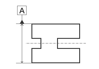 Symbol wskazania