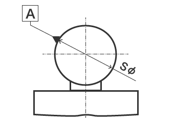 Symbol wskazania