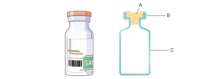 A: gumowy korek, B: aluminiowy kapturek, C: jałowy szklany pojemnik