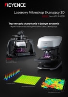 Seria VK-X4000 Laserowy Mikroskop Skanujący 3D Katalog