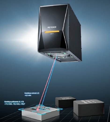 Znakowanie laserowe | KEYENCE International Belgium(Polski)
